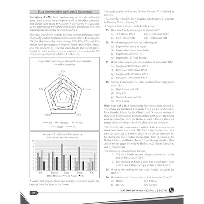 PW CAT 28 Years Chapterwise & Topicwise Previous Years Solved Papers PYQ Book For 2026 Exams | 2500+ Questions, Mind Maps, Detailed Solutions, Trend Analysis