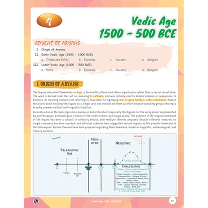 PW UPSC Ancient & Medieval Indian History & Modern India Handwritten Notes By Abhishek Srivastava Combo Set of 2 Books | PYQs, Maps, Timelines & Exam Oriented Notes| Ideal for UPSC & State PSC Exams