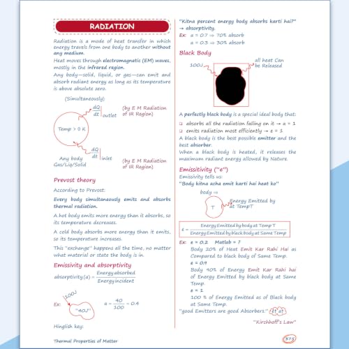 PW Class 11 Kattar Advanced EaJEE Notes Handwritten Notes For Physics By Rajwant Sir For JEE Main & Advanced Exams | Complete Theory, PYQ with Detailed Solutions