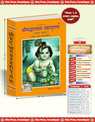 Shrimad Bhagwat Mahapuran Complete Set – (Part 1 & 2) | Gita Press, Gorakhpur | ???????????? ???????? (???????? ???) | Hindi |Size: Large (??????????) |Code: 26-27