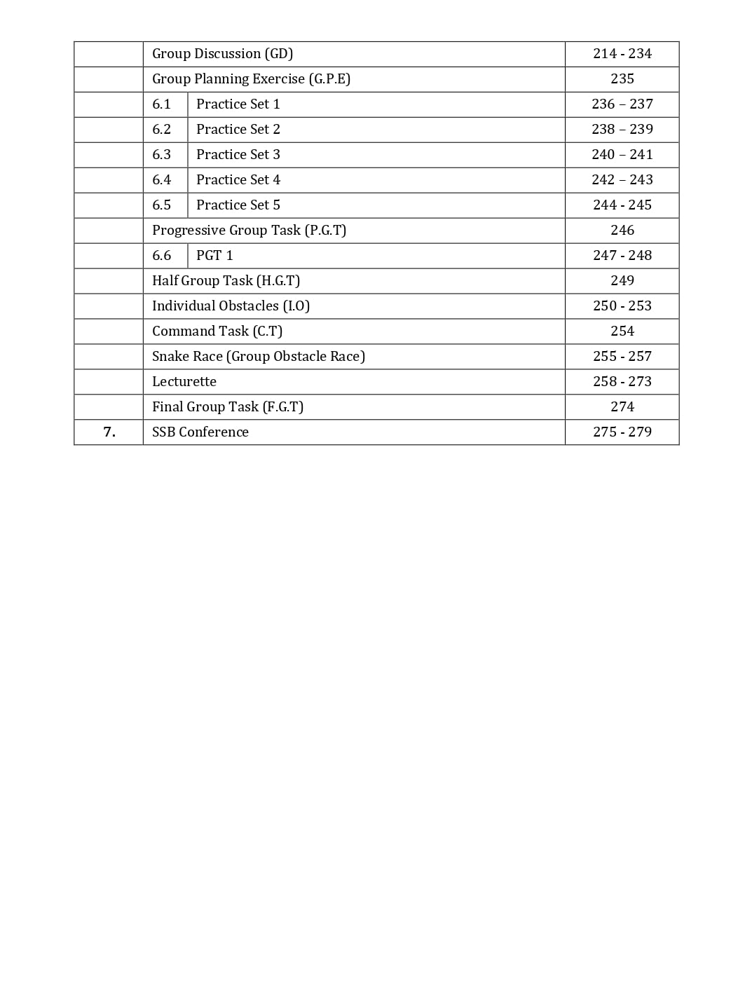 SSB Interview Workbook : Complete practice of Screening Tests, Psychology Tests, GTO, Personal interview and conference