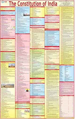 NEW LAW CHARTS SET OF 5 | ENGLISH | LAMINATED | BNS Chart, BNSS Chart, CPC & Bharatiya Sakshya Adhiniyam Chart , The Indian Contract Act and Constitution of India Chart | Extremely useful for Law Students and Lawyers