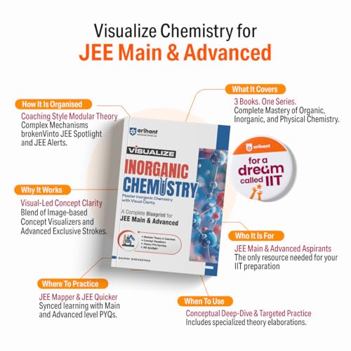 Arihant Visualize Inorganic Chemistry for JEE Main & Advanced 2026-2027 | Complete JEE Blueprint with Concept Visualizers, Modular Theory & Exercises, Theory–PYQ Syncing & JEE Spotlight