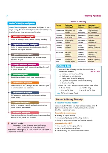 Arihant UGC NET/JRF/SET Paper 1 Capsule Pro | Teaching & Research Aptitude | Complete Syllabus, PYQs & 2026 Solved Paper | Advanced Notes for Smart Prep | English Medium