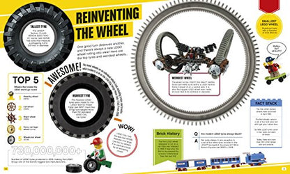 LEGO Absolutely Everything You Need to Know