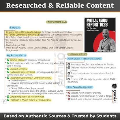PW UPSC Mindmaps Modern Indian History For UPSC/PSC Competitive Examinations | Navigating Concepts Through Visual Mindmaps [Paperback] PW