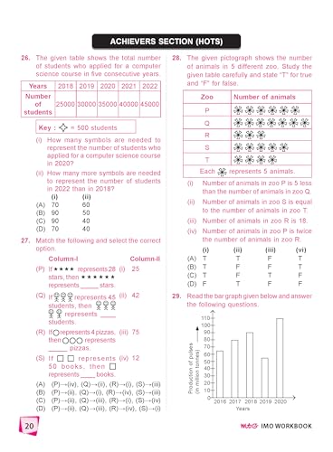 MTG International Mathematics Olympiad (IMO) Workbook Class 6 - Chapter-wise MCQs with Achievers Section - SOF Olympiad Books For 2026-27 Exam