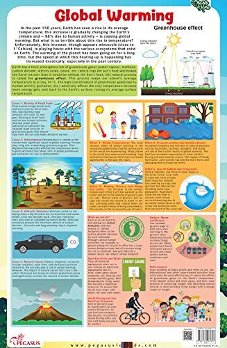 Global Warming book cover