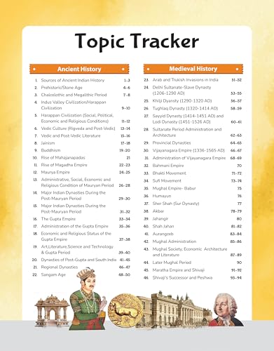 Arihant GPS Indian History Book 2025 | GS and General Knowledge for UPSC, IAS, State PCS, SSC, Railway, Police, NDA, CDS and Competitive Exams | English Medium