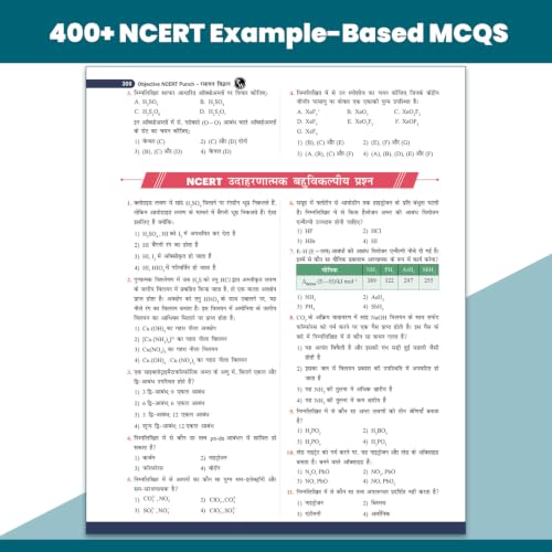 PW Objective NCERT Punch 1.0 Chemistry Hindi For NEET and JEE 2027 By Harsh Tyagi, Mohan Singh, Pep Singh | 5571+ NTA Based MCQs For End Time Preparation