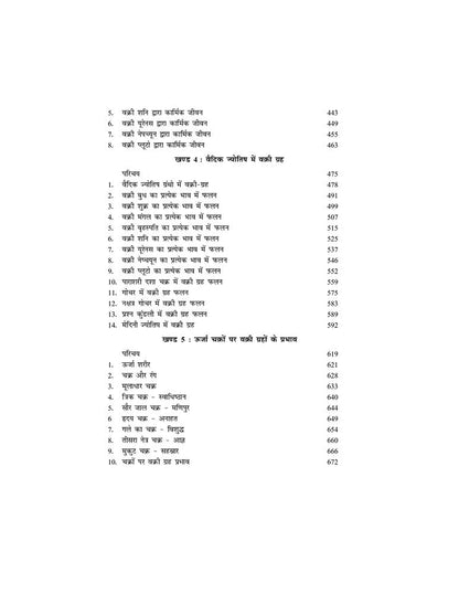 ????? ????: ????????? ??? ????? ??????? ?????? ???????? ?????? (Retrograde Planets: A Complete Study by Vedic & Western Astrology)