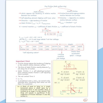 PW Class 11 Kattar Advanced EaJEE Notes Handwritten Notes For Physics By Rajwant Sir For JEE Main & Advanced Exams | Complete Theory, PYQ with Detailed Solutions