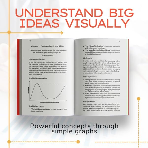 The Art of Thinking in Graphs: 52 Visual Mental Models for Smarter Decisions, Better Productivity, and Understanding Human Behaviour: Illustrating the ... Decision-Making, and the Way We Think