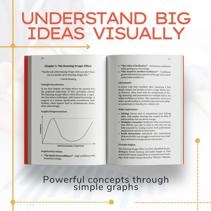 The Art of Thinking in Graphs: 52 Visual Mental Models for Smarter Decisions, Better Productivity, and Understanding Human Behaviour: Illustrating the ... Decision-Making, and the Way We Think