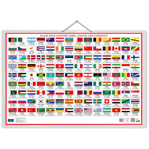 World Map And Flags 2in1 Double Side Printed Laminated 20 Inch x 30 Inch water proof With Country Name, Capital And Currency Chart For Kids Geography Learning Poster For School Classroom And Home