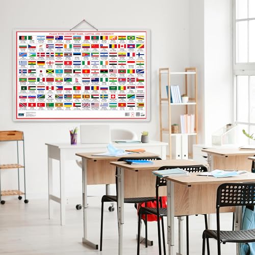 World Map And Flags 2in1 Double Side Printed Laminated 20 Inch x 30 Inch water proof With Country Name, Capital And Currency Chart For Kids Geography Learning Poster For School Classroom And Home