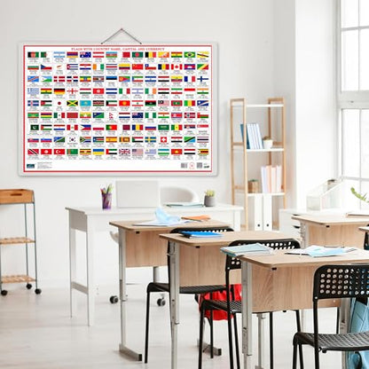 World Map And Flags 2in1 Double Side Printed Laminated 20 Inch x 30 Inch water proof With Country Name, Capital And Currency Chart For Kids Geography Learning Poster For School Classroom And Home