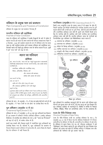Arihant NSQF Employability Skills | All Trades | 1st Year | Latest Syllabus Based | Bharat Skills CBT Pattern | Easy Language mein Skill Development aur Exam Preparation | Hindi Medium
