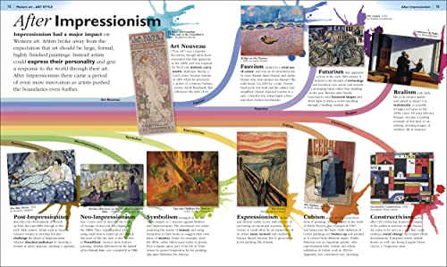 Children's Book of Art: An Introduction to the World's Most Amazing Paintings and Sculptures