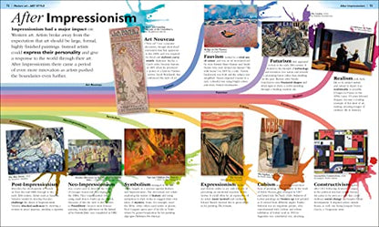 Children's Book of Art: An Introduction to the World's Most Amazing Paintings and Sculptures