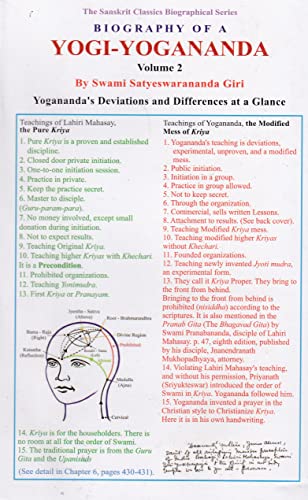 Biography of a Yogi-Yogananda (Vol. 2) book cover