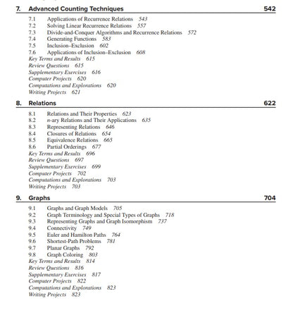 Discrete Mathematics And Its Applications | 8th Edition | Kenneth H. Rosen & Dr. Kamala Krithivasan