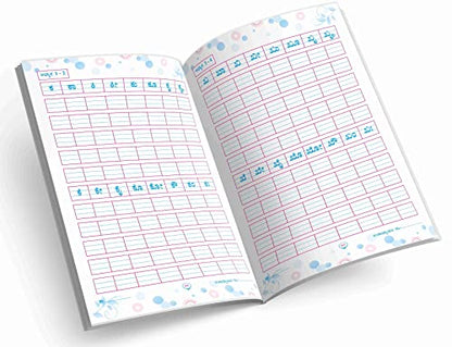 InIkao Kannada Writing Practice Books for Kids | Set of 5 Handwriting Improvement Book for Children age 4+ years (Writing Practice Books Collection)