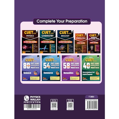 PW CUET UG Entrance Exam Books 2026 – Mathematics | Chapterwise & Topicwise MCQs Question Bank | Theory + Exercises | PYQ (2025–2022) | Mock Tests | Based on Latest NTA Pattern
