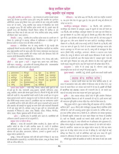 Naveen Rashtriya School Atlas (hindi) Latest 2024 edition with useful notes