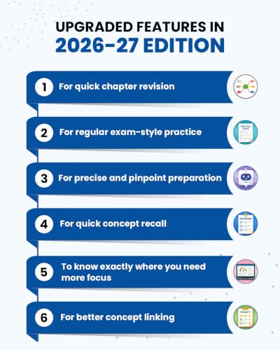 MTG NCERT at your FINGERTIPS Biology For NEET Exam 2026-2027 | NCERT Exam Scorer, Concept Priority Tracker, HOTS MCQs, Mind Maps & DPP with HD Pages | 15th Edition (Based on NEET Latest Pattern)