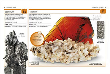 Periodic Table: Facts at Your Fingertips