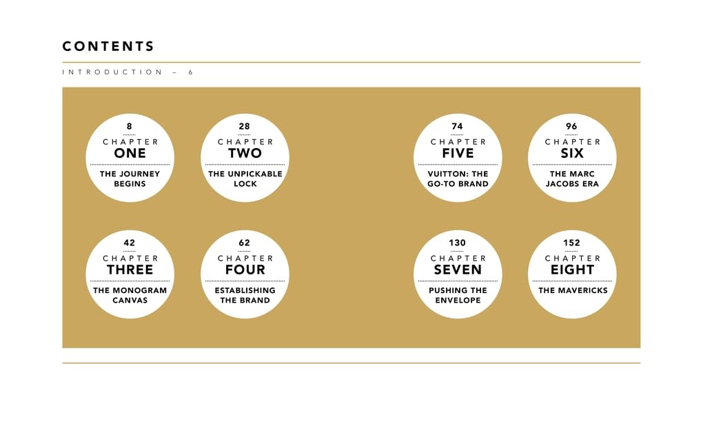 The Little Guide to Louis Vuitton: Style to Live By: 4 (The Little Book of...) (Little Books of Lifestyle)