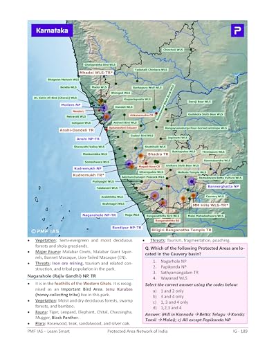 PMF IAS Indian Physical Geography for UPSC, State PCS and Other Competitive Exams