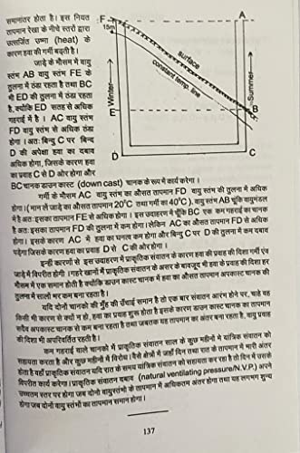 Samagra khanan Vidhan Bhag - 2, Mining Book for Mining Exam DGMS Mining Exam, 1st & 2nd Class, Overman, Mining Sirdar Exam Mine Ventilation & Legislation exam, Seema Prakashan, J K Jaiswal