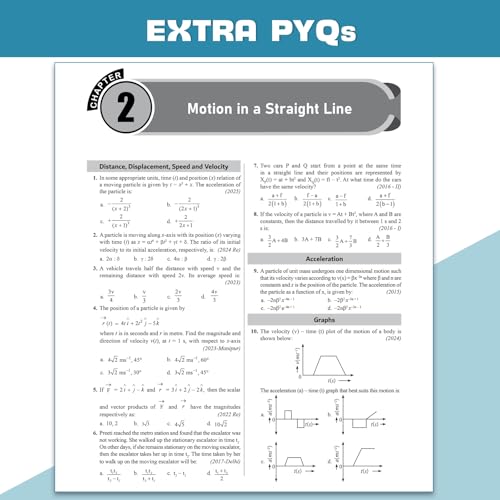 PW NEET 14 Years PYQs (2026-2013) Chapterwise & Topicwise Solved Papers | Additional PYQs of Re-NEET of 2026 & 2024, 2023 Manipur & More | Past Year Questions with Detailed Solutions