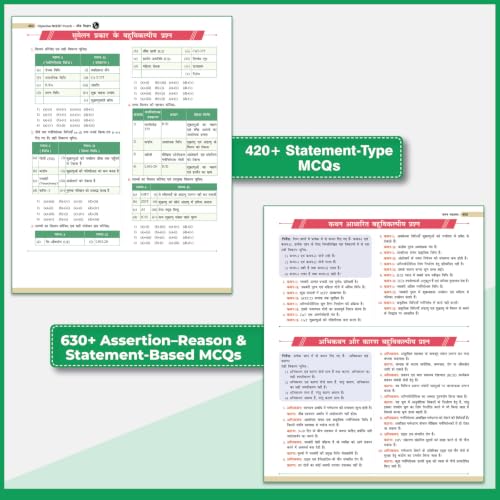 PW Objective NCERT Punch 1.0 Biology (Hindi Medium) For NEET 2027 By Pratham Nahata & Sunil Kumar Yadav | 6890+ NTA Based MCQs For End Time Preparation