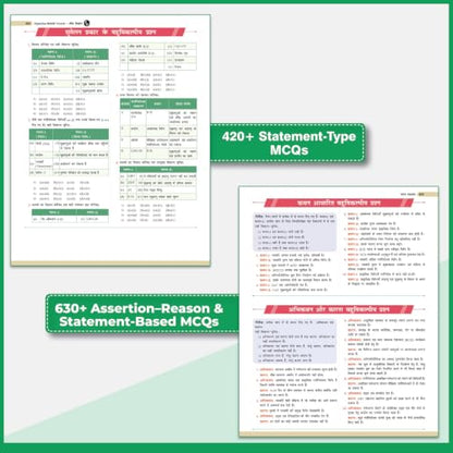 PW Objective NCERT Punch 1.0 Biology (Hindi Medium) For NEET 2027 By Pratham Nahata & Sunil Kumar Yadav | 6890+ NTA Based MCQs For End Time Preparation