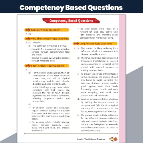 PW Concept & Question Bank Class 8 New NCERT Science (Curiosity) Book for 2026 Exams| NCERT Based Theory, Diagrams & Activities| NCERT Question Bank with Competency Based Practice Questions