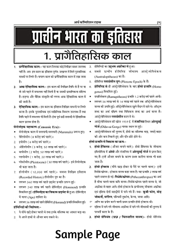 Bhartiya Itihas- Arya Competition Times | 4th Edition | 2022