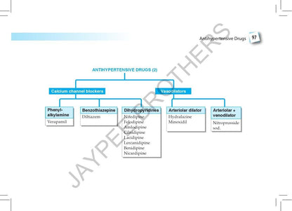 Pharmacological Classification of Drugs with Doses and Preparations, 7/E for MBBS Students & NEET PG | Ready Reckoner of Drug Classification Charts, Doses, Brand Names and Complimentary Drug Atlas: 1
