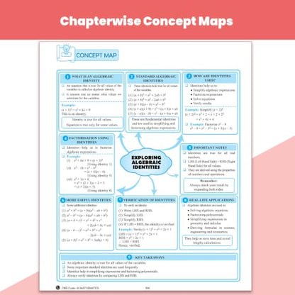 PW CBSE Class 9 Maths Ganita Manjari-1 New NCERT 2026-27 Question and Concept Bank with NCERT Textbook Solutions and Competency Based Questions By Ritik Sir
