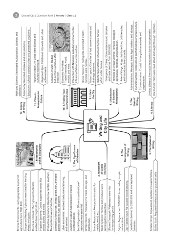 Oswaal CBSE Class 11 History Question Bank | Chapter & Topic-wise Solved Papers (2017–2026) | Based on Latest Syllabus (April 2026) | Includes 2026 Papers | For 2027 Exam