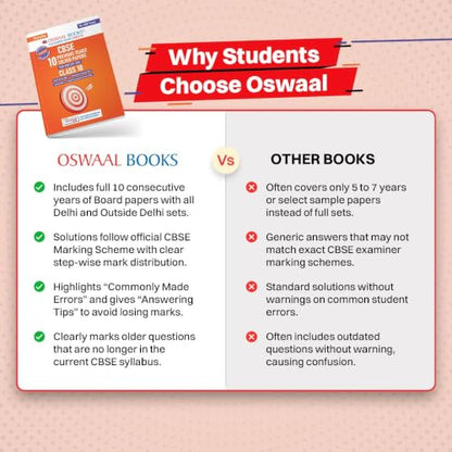 Oswaal CBSE 10 Previous Years Papers | Year-wise: Solved Papers (2017-2026) for Class 10 | Includes 2026 Papers (Delhi & Outside Delhi) - fully solved | NCERT & Competency-based questions | 2027 Exam