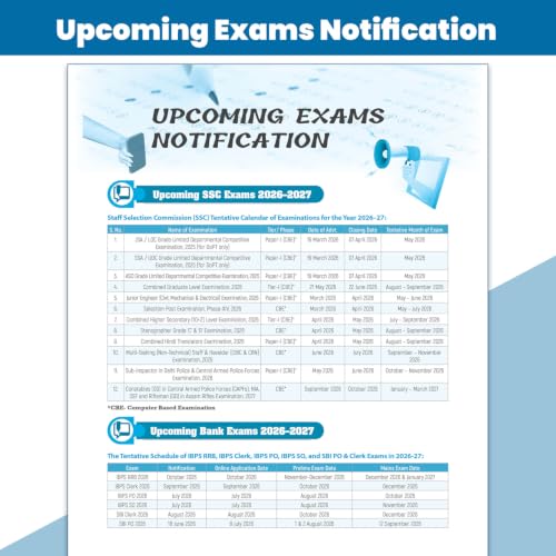 PW Half Yearly Current Affairs Magazine Vol. 1 January to June 2026 | For SSC, Banking, Teaching, Railway, Defence and Other Competitive Exams 2026-27 English Edition