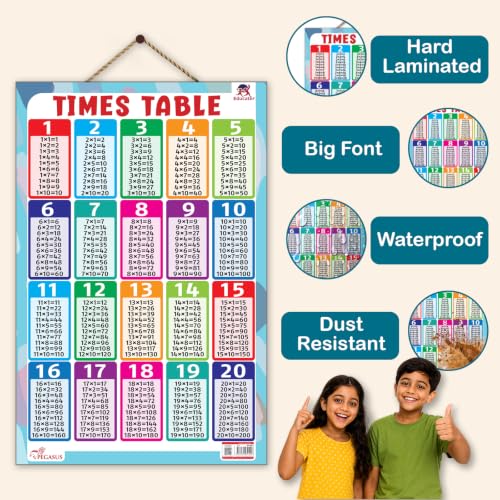 Pegasus Thick Laminated Times Table Wall Chart: Master Multiplication with the Ultimate Times Table Guide - Boost Math Skills and Multiply with Confidence
