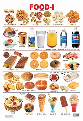 Food-1 book cover