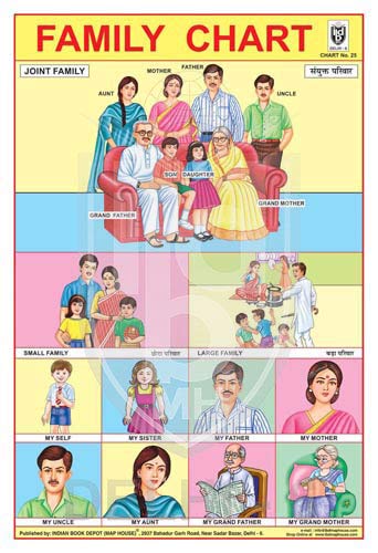 FAMILY CHART