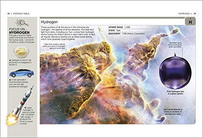 Periodic Table: Facts at Your Fingertips