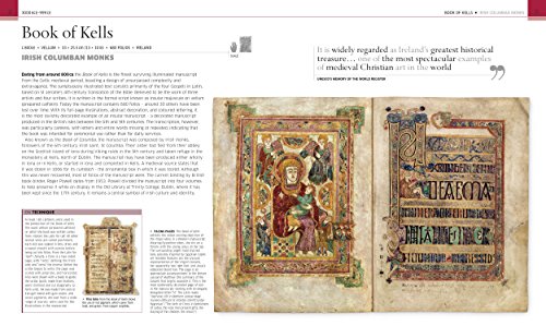 Books That Changed History