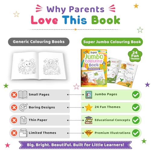 Super Jumbo Colouring Book (World Around Us)